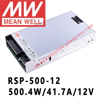 Pomeni Tudi RSP-500-12 meanwell 12VDC/41.7LETO A/500W En Izhod s PFC Funkcijo, Napajanje spletne trgovine
