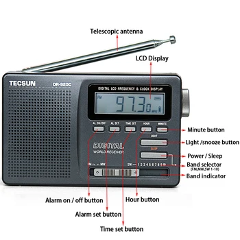 TECSUN DR-920C Digtal Zaslonu Fm Radio FM/MW/SW Multi Band Prenosni Radio FM:76-108MHz/MW:525-1610kHz/SW:5.95-21.85 MHz Radio
